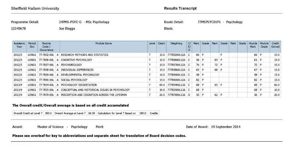 An Example Transcript from Sheffield Hallam University Online Store