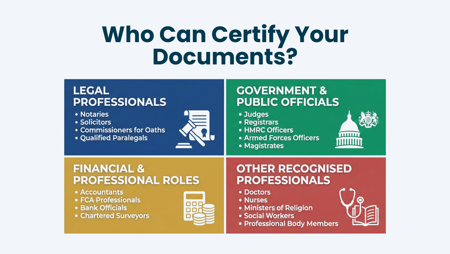 A visual listing the main categories of professionals who can certify documents in the UK.